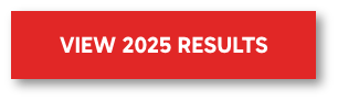 view Run Army Townsville 2024 results button